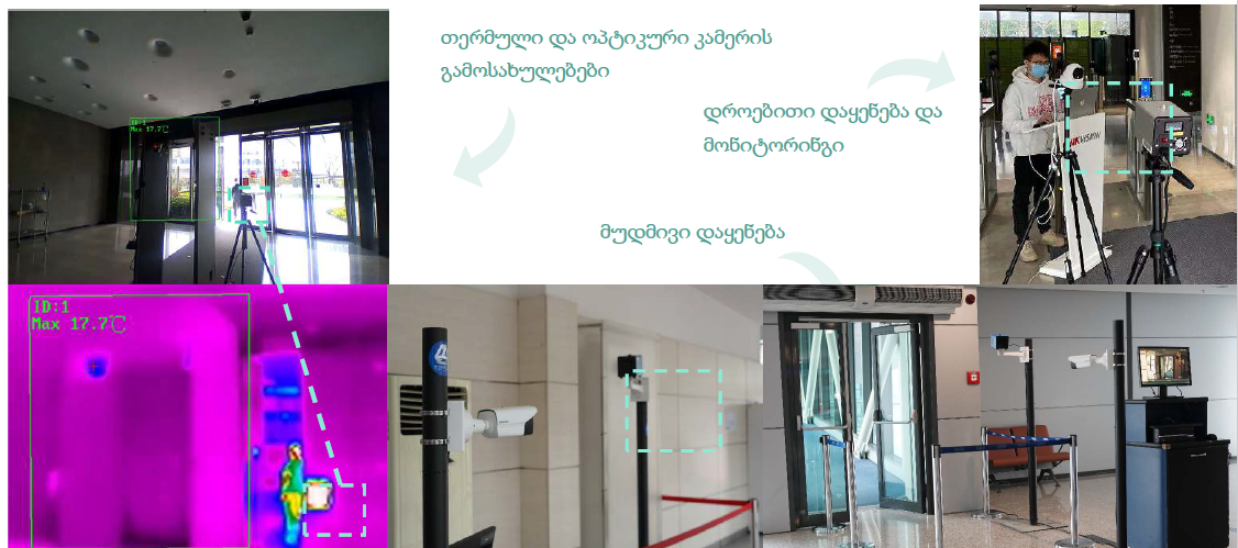 თერმული კამერს