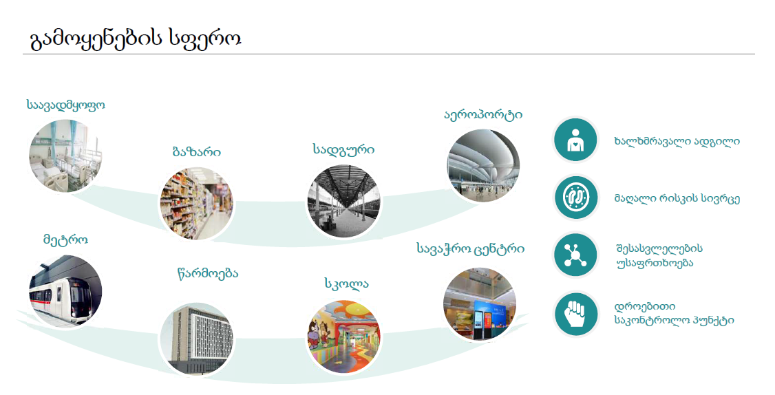 თერმული კამერის გამოყენების არეალი