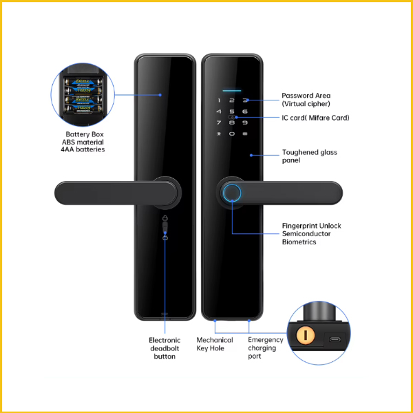 კარის ჭკვიანი საკეტი